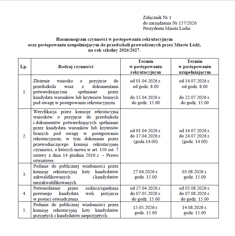 Harmonogram rekrutacji