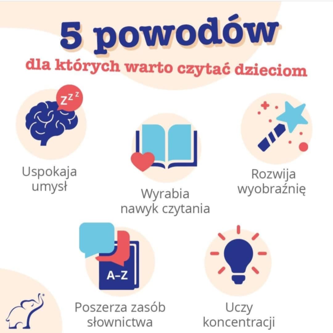 Korzyści z czytania dzieciom