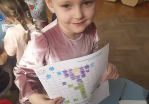 Dziewczynka koduje