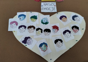 ,,Nasze Emocje''