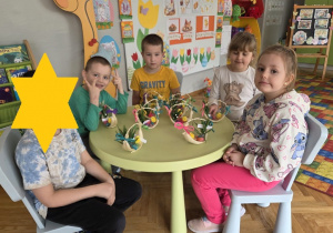 pokaz powstałych koszyczków