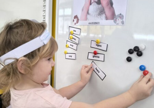 Dziewczynka przyczepia obrazek