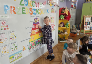 tworzymy piramidę żywienia