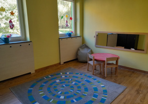 Gabinety specjalistów